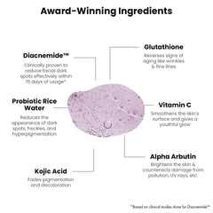 ThriveCo Brightening PRO Cleanser for Men with Probiotic Rice Water, Vit C, Kojic Acid, Alpha Arbutin & Glutathione | Anti-ageing Face Wash, Boosts Collagen, Clears Skin & Removes Dark Spots | 100ml