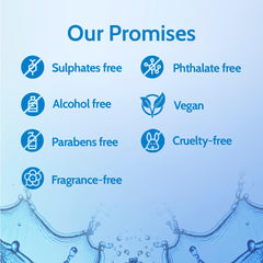 Chemist At Play Intensely Hydrating Face Moisturizer for Dry Skin | 24 Hr Moisturization | Hyaluronic Acid & Rice Water | Repairs Skin Barrier | Lightweight, Non-Sticky Cream | For Men & Women | 100g