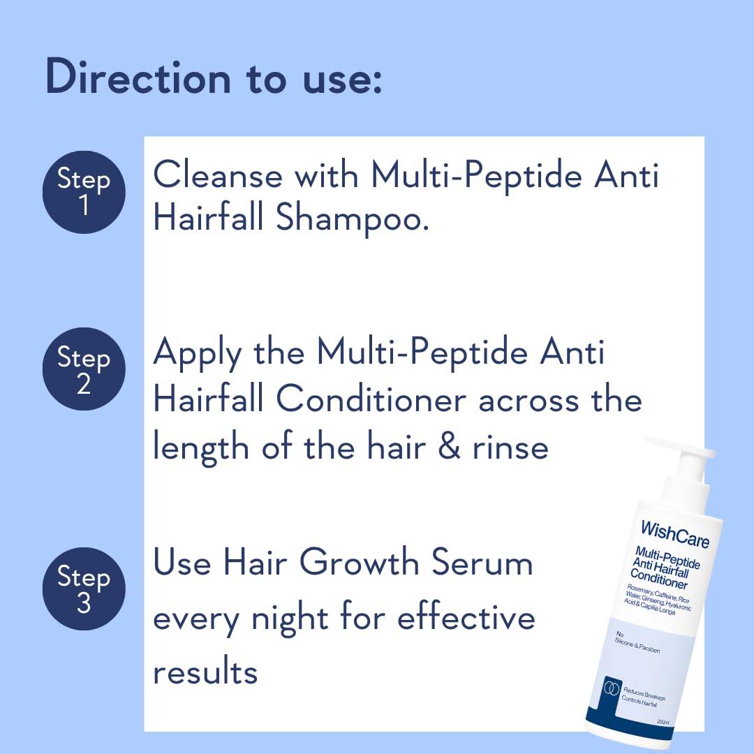 WishCare Multi Peptide Anti Hairfall Conditioner For Women & Men | Controls Hair Fall & Promotes Hair Growth | Conditioner For Frizzy Hair, Dry Hair | With Rice Water, Rosemary & Hyaluronic Acid | 200ml