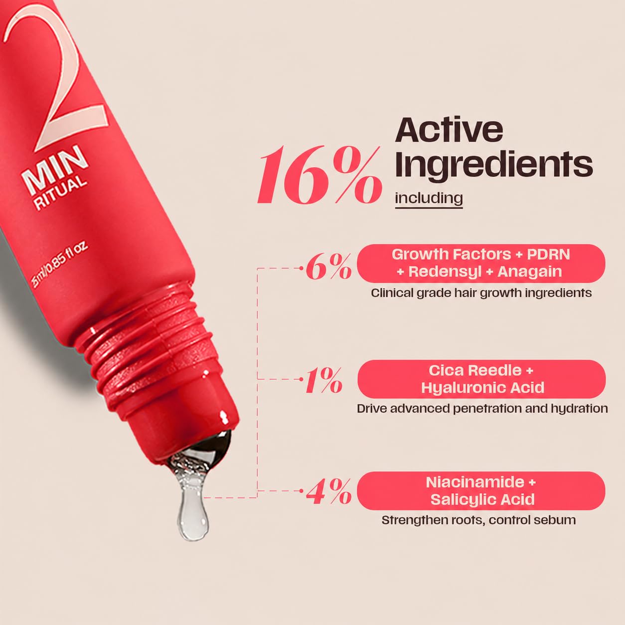 Days Ahead Leave-in Hair Growth Ampoule Serum (Roll on) | 16% Growth Actives | PDRN, Redensyl, Anagain | Hair Growth Serum | Promotes Growth, Increases Density | Non-Greasy | For Women & Men | 25 ml | Glammy.lk