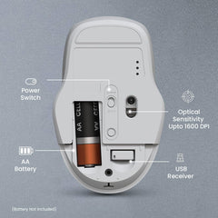 Portronics Toad 35 Wireless Mouse with 2.4 GHz Wireless, Adjustable Sensitivity, USB Receiver, Ergonomic Design, for Laptops, Desktops PC, Mac (White)