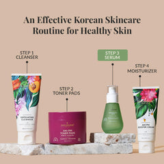 LuxaDerme Pore Perfecting Korean Face Serum with Lotus Water, Galactomyces & Bifida Ferment | Clinically Proven Patented Actives to Minimize Pores, Control Oil & Sebum, Reduce Acne & Anti-Aging | Vegan Korean Skincare for Men & Women | 30ml