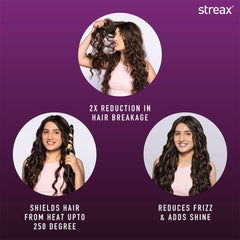 Streax Heat Protectant Spray for Hair - 100 ml, Hair Styling Spray for Women & Men I Heat Protection Spray from heat|Heat protection serum|Protection upto 250°C & 2X Less Hair Breakage