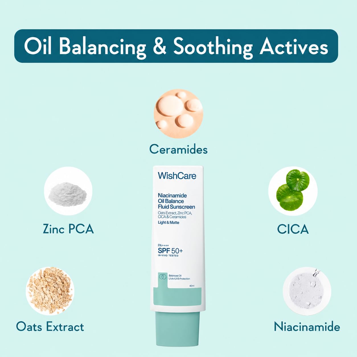 WishCare Niacinamide Oil Balance Fluid Sunscreen SPF 50 PA++++, 80ml