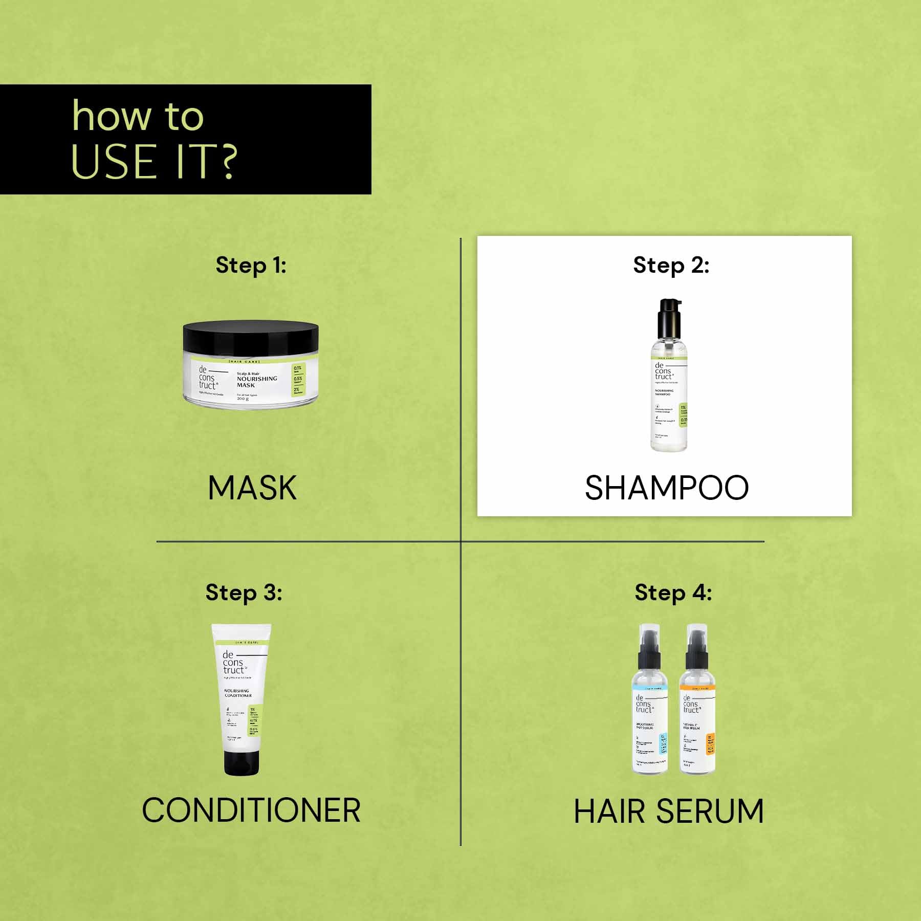 Deconstruct Nourishing Shampoo For Hair Breakage | Keratin & Biotin | For Dry and Frizzy hair | Gently Removes Excess Oil | Prevents Hair Breakage | For Healthy Hair | For Men & Women | 200ml