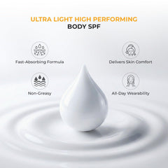 Eclipse Solaire Active Body Sunscreen SPF 50+ PA++++ 200ml