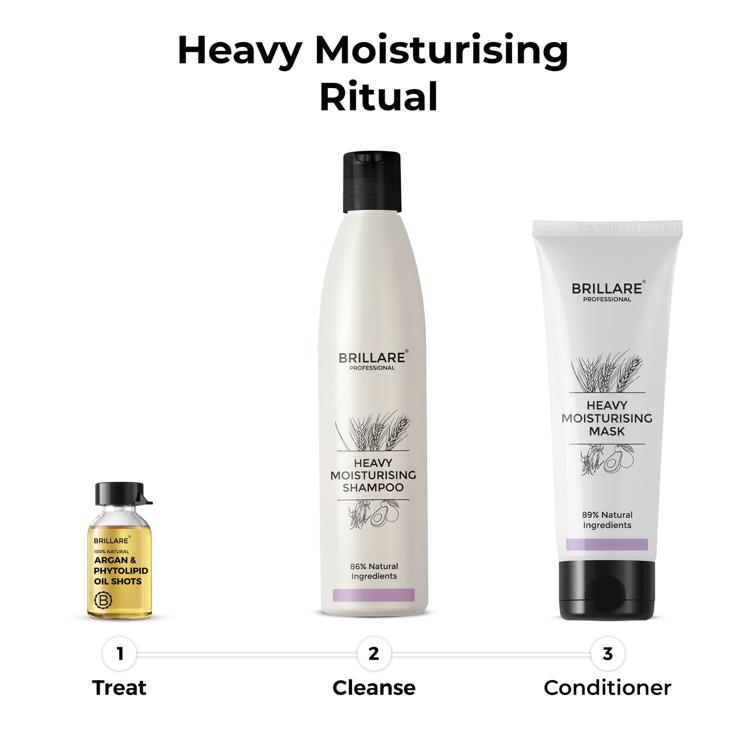 Brillare Professional Heavy Moisturising Mask | Repairs Dry & Damaged Hair | Combats Frizz & Scalp Dryness | Makes hair Smooth & Manageable | For Men & Women (125 g)