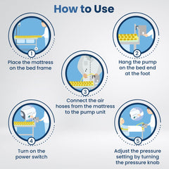 Dr Trust USA Anti-Decubitus Bubble Air Mattress for Patients, Bed Sores Prevention, Comfortable Sleep Inflatable Pad with Pump - 343 (Brown)