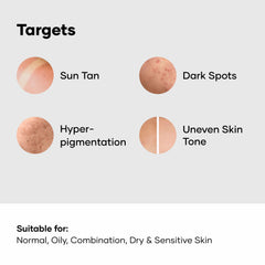 Cureskin Kojic Acid Face Cream for Pigmentation, Tan Removal & Dark Spot Correction | Brightening Night Cream with Alpha Arbutin, Niacinamide & Nonapeptide, 50 g (Pack of 1)
