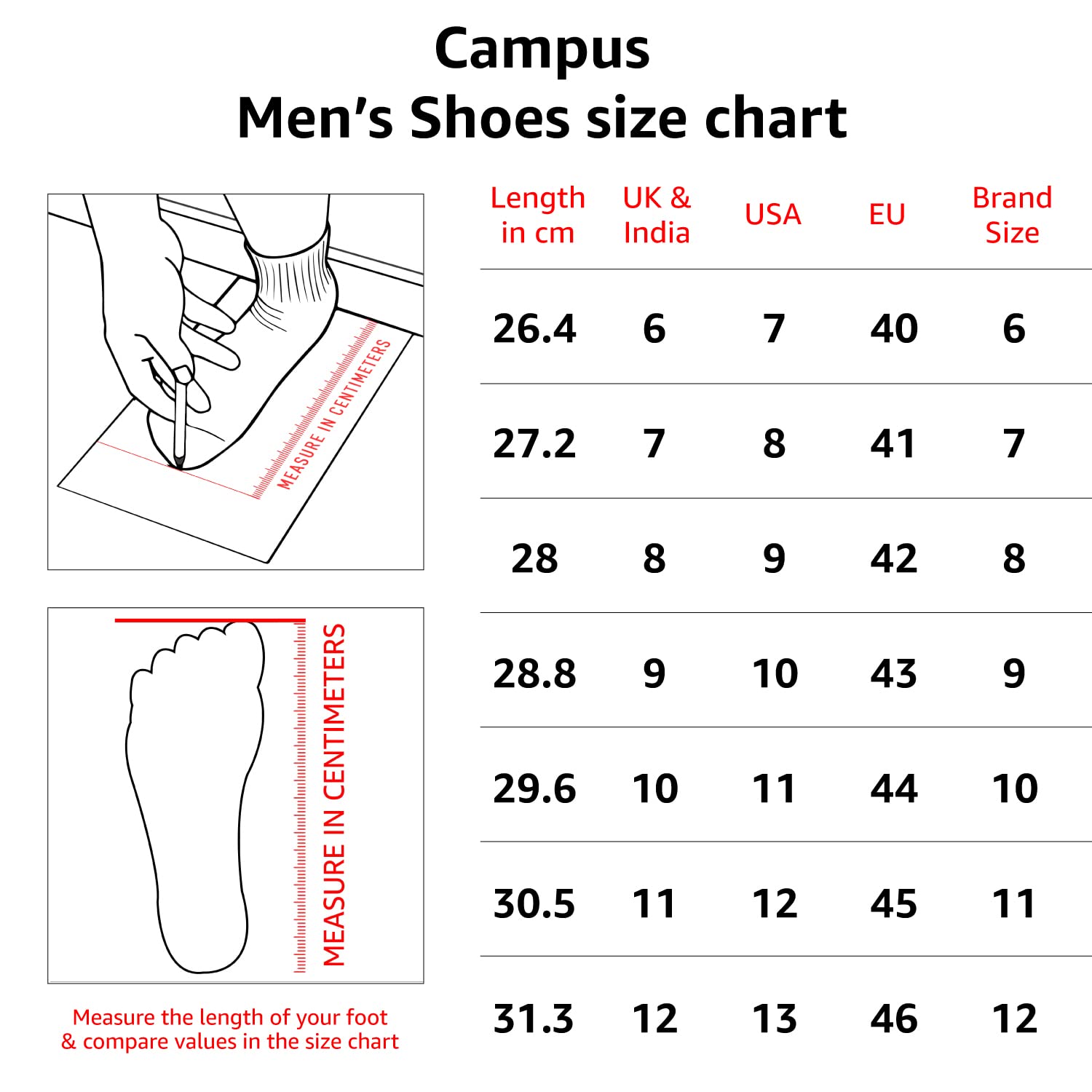 Campus Men's SD-057 NAVY/BLK/T.BLU Sports Sandals - Shoes from Campus - Shop in Sri Lanka at Arcade.lk