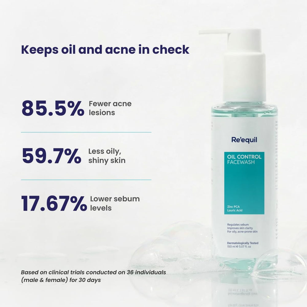 RE' EQUIL Oil Control Face Wash | Soap & Sulphate Free Face Wash with Zinc PCA | Controls Excessive Oil Production | For Oily Acne Prone Skin | 150 ml | Glammy.lk