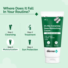 The Derma Co 5% Nia-Ceramide Deep Moisturizing Cream | 5% Niacinamide & Ceramide | 72hrs.Hydration | Urea, Lipids & Oat Extracts | Moisturizer for Dry to Very Dry Skin-100g