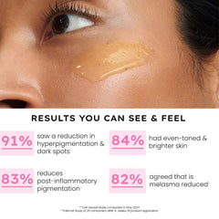 Hyphen Advanced De-Pigmentation Serum For Hyperpigmentation, Melasma, Dark Spots & Scars With 2% Kojic Acid | Visibly Brightens & Even Tones Skin | Serum For Women & Men - 30ml