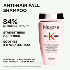 Kérastase Genesis Nutri-Fortifiant Shampoo for Hair Fall 250ml | For Normal to Dry Hair | Hair Fall Control Shampoo | Infused with Ginger Root and Edelweiss Native Cells