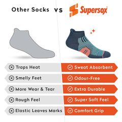 Supersox Accelerator Unisex Design Breathable with Cushion Terry Ankle Cnut Tab Athletic Socks - Pack of 3 - Apparel from Supersox - Shop in Sri Lanka at Arcade.lk