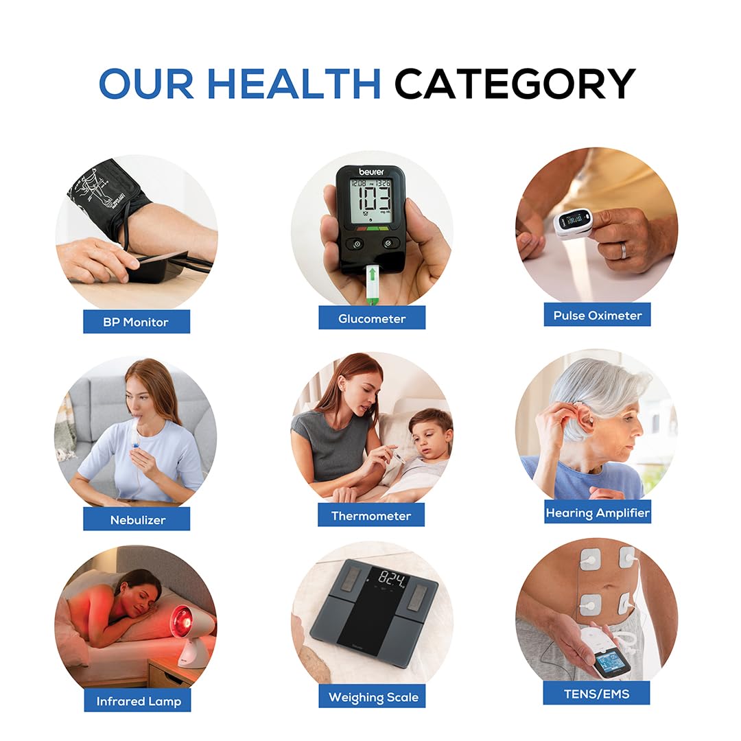 Beurer German Engineering FT 12 Digital Flexi Thermometer for Fever Measurement | Fast & Accurate measurement in °C & °F | 100% Waterproof Design | For Oral, Underarm & Rectal Use