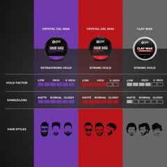 Beardo Hair Clay Wax for Men, 100 gm | Hair Clay for men | Styling Wax | Volumizing | Strong Hold | Restylable |Matte Finish | Easy to Wash Off | Texture Clay for Men