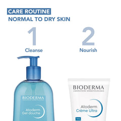 Bioderma Atoderm Creme Ultra-Nourishing - Moisturizer For Normal To Sensitive Dry Skin, 200ml