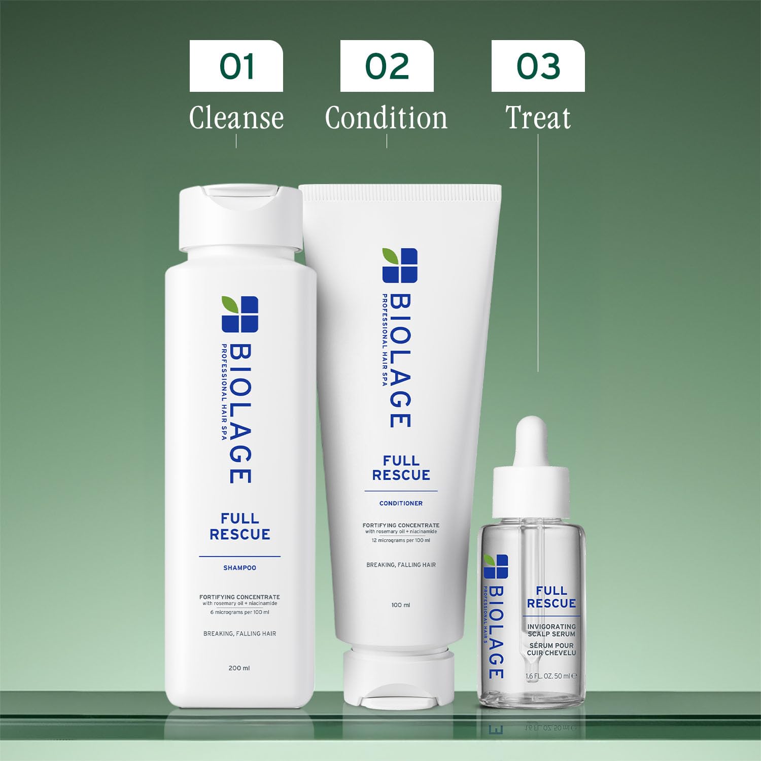 Biolage Professional Full Rescue Anti-Hairfall Shampoo | 74% resistance to Hairfall | With Rosemary Oil & Niacinamide | For Women & Men | Vegan & Cruelty-Free | 200ml