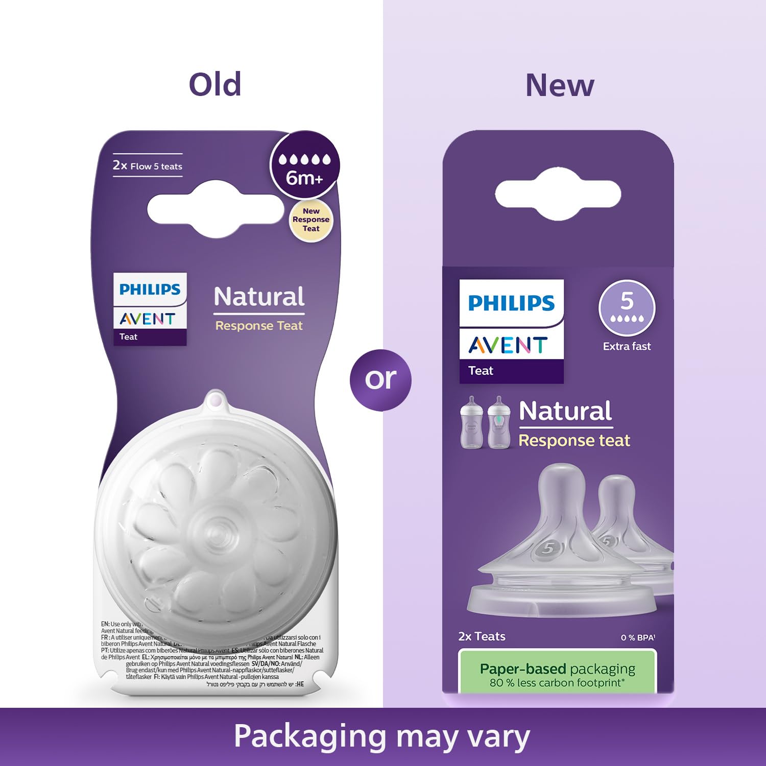 Philips Avent Natural Response Bottle Teat - 2 x Baby Bottle Flow 5 Teats for Babies Aged 6+ Months, BPA Free (Model SCY965/02)