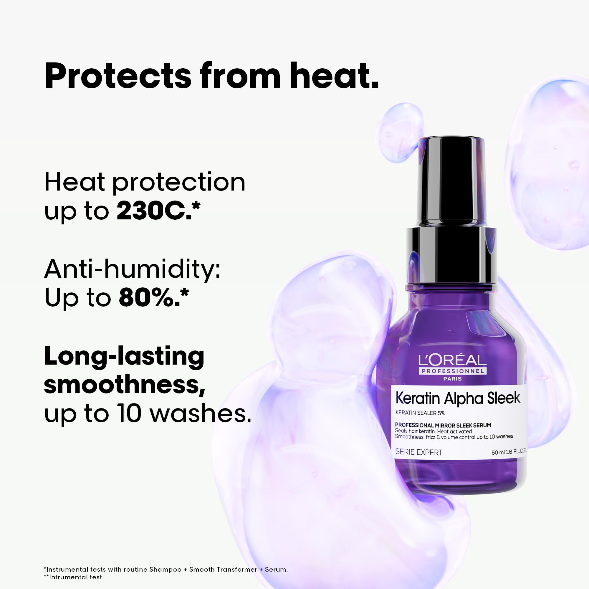 L’Oréal Professionnel Keratin Alpha Sleek Anti- frizz Serum for Smooth Hair | 230°C Heat Protection, Anti-humidity | Glass shine and smoothness | Validated on Indian hair | 50 ml
