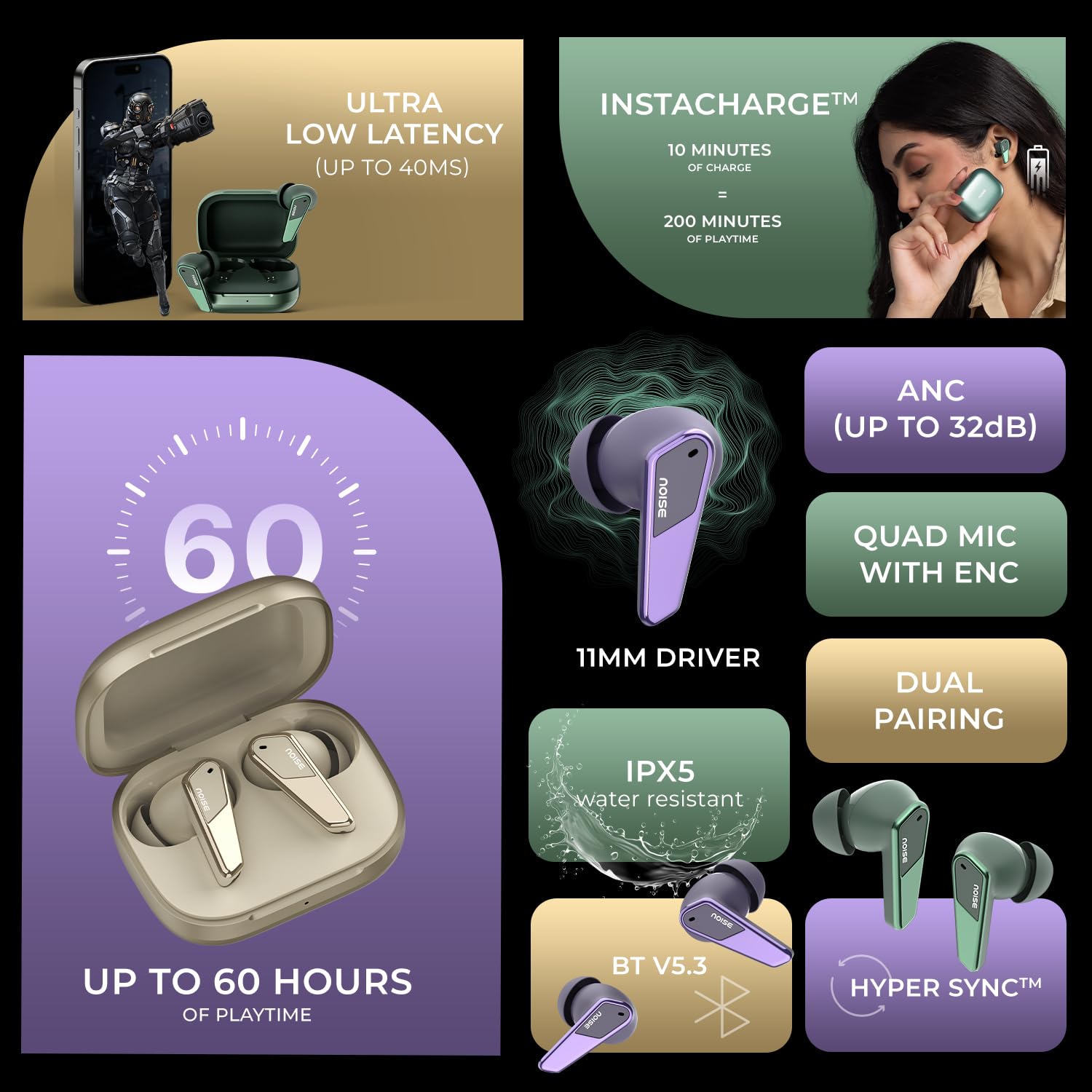 Noise Buds N1 Pro in-Ear Truly Wireless Earbuds with Metallic Finish, ANC(Upto 30dB), 60H of Playtime, Dual Pairing, Instacharge(10 min=200 min), BT v5.3(Chrome Black)