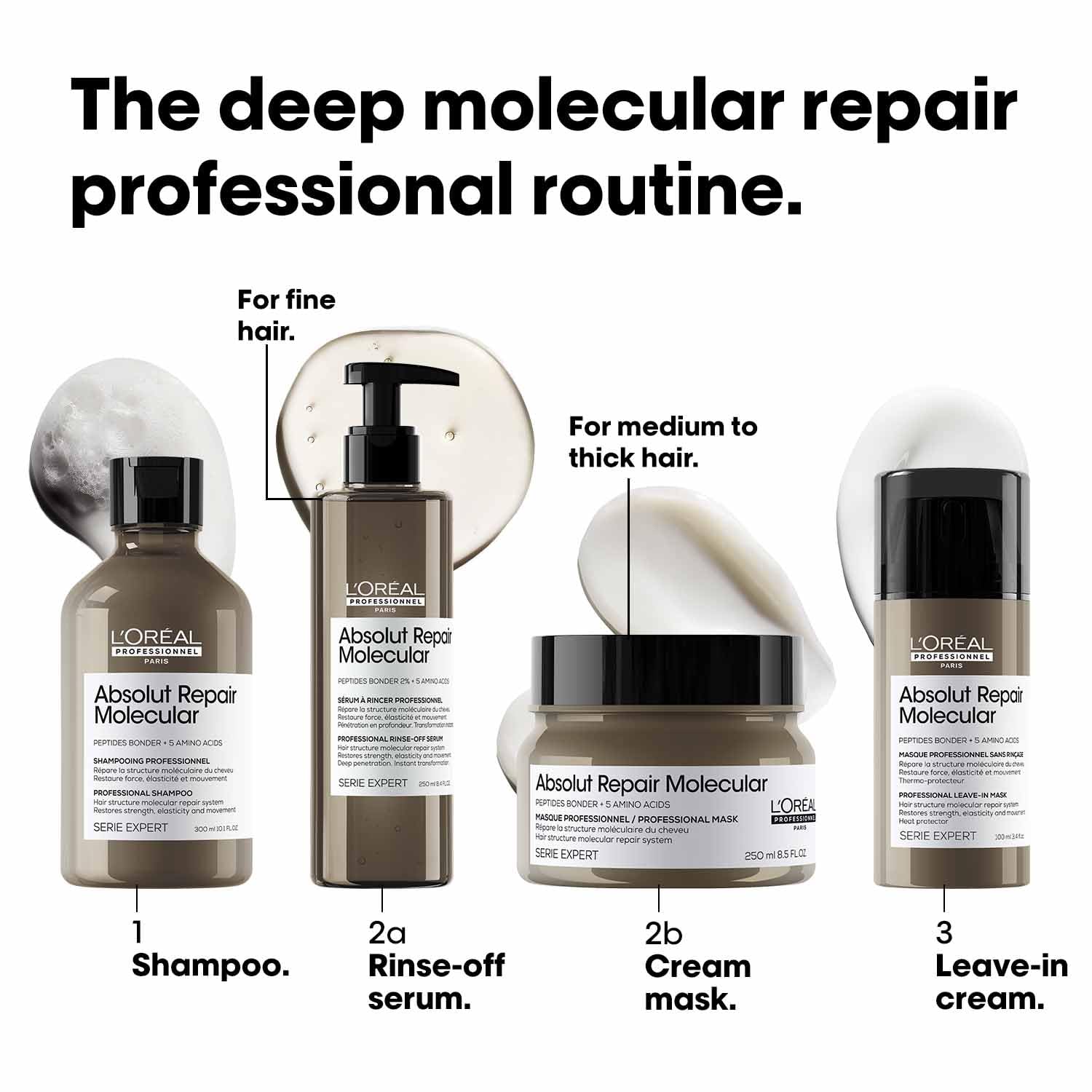 L'Oréal Professionnel Absolut Repair Molecular Deep Repairing Mask for Damaged Hair | Repairs upto 2 years of damage in 1 use| Professional hair mask with 2% Peptides Bonder & 5 Amino Acids | 250ml