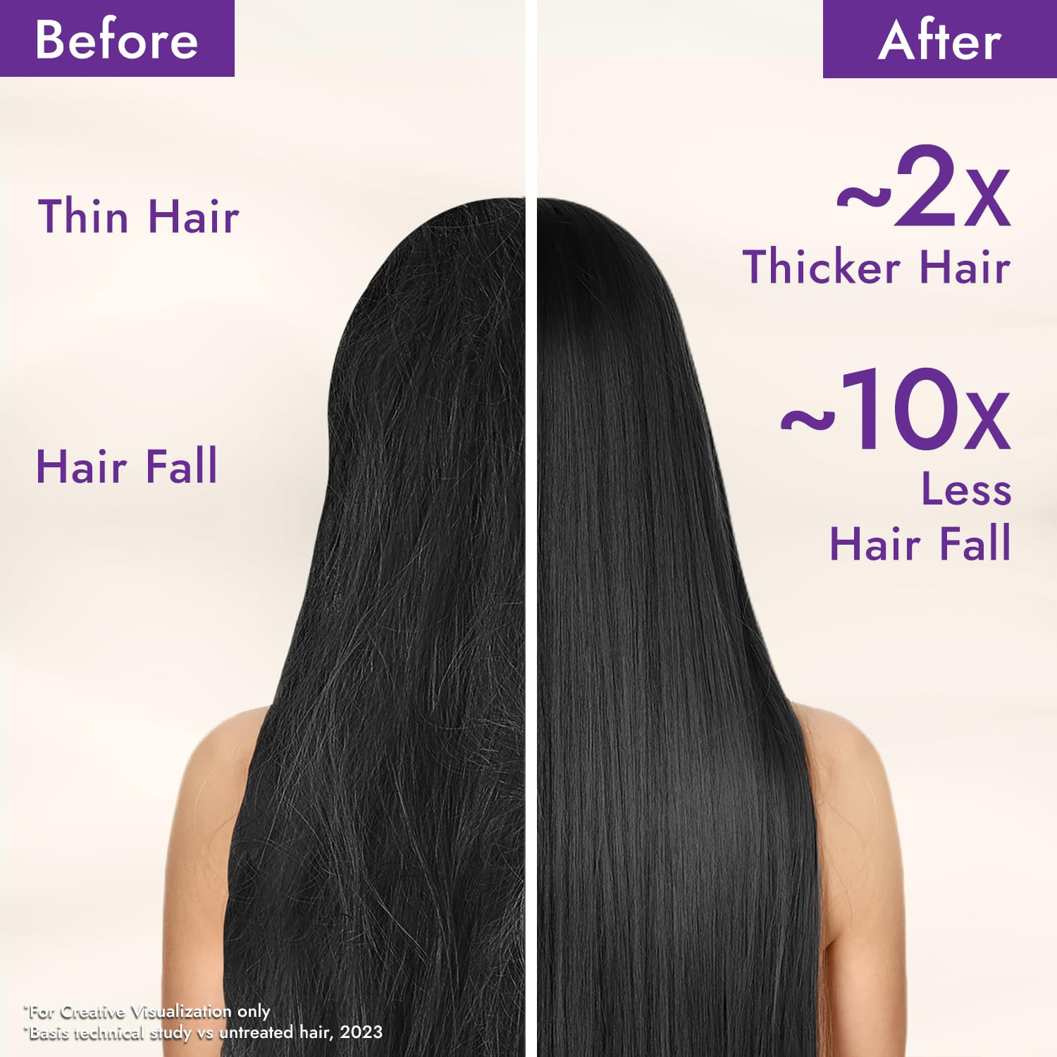 Parachute Advansed Rosemary-enriched Coconut Hair Oil| Rosemary Hair Oil| Superfoods Magic| Long & Thick Hair|300 Ml