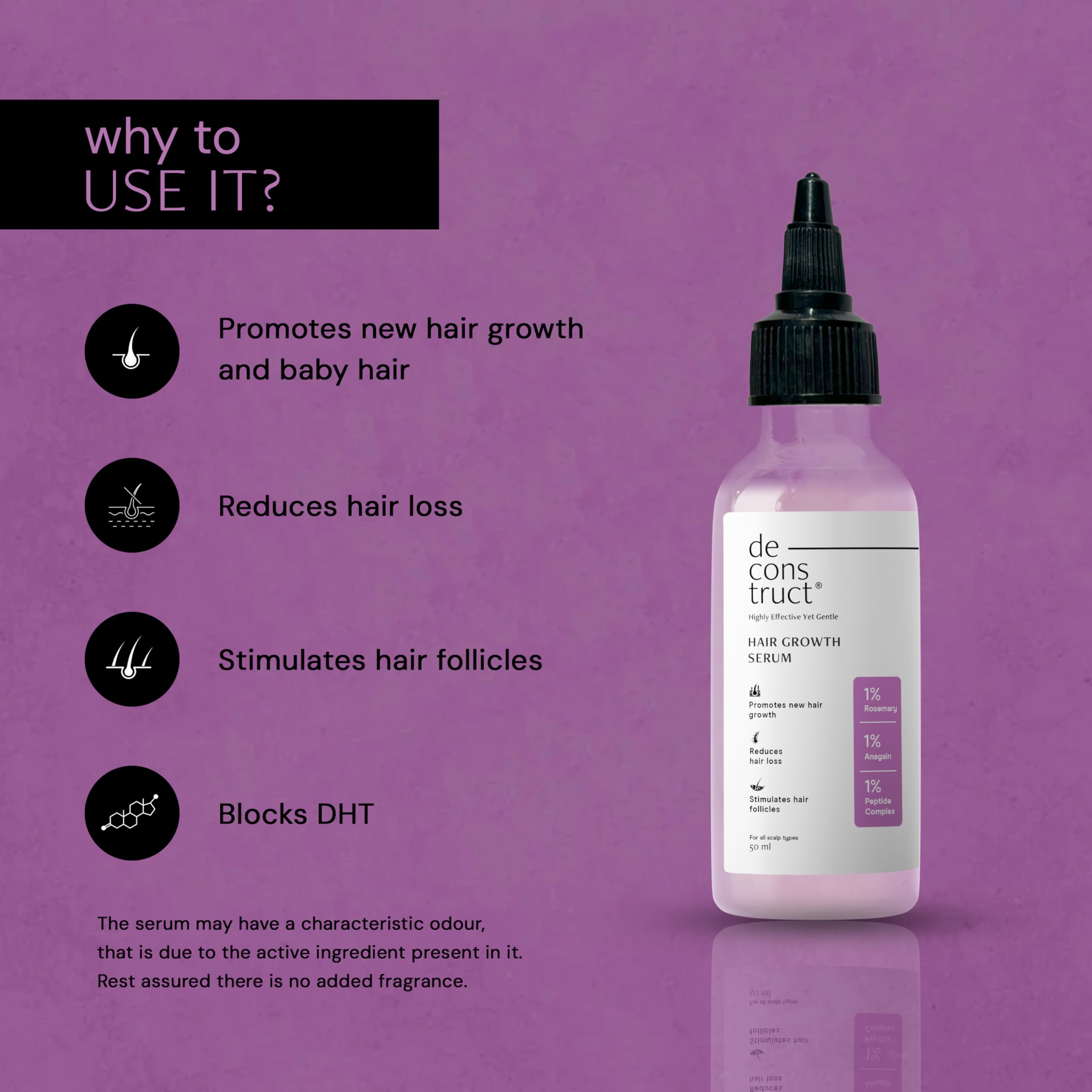 Deconstruct Hair Growth Serum with Rosemary and 1% Anagain + 1% Peptide complex | For Hair Growth & Hair Loss | Water-Based Serum for both Men & Women | 50ml