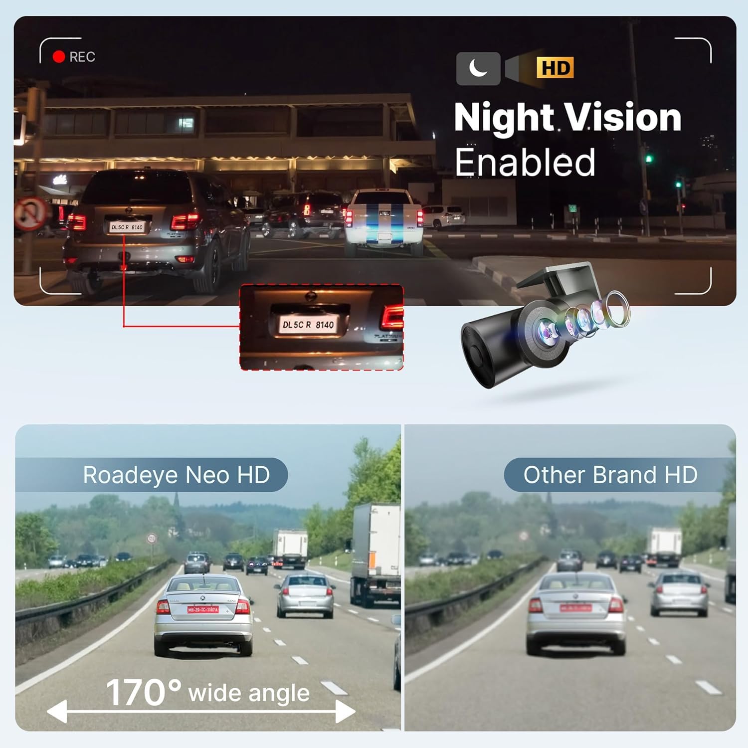 Crossbeats RoadEye Neo 2025 Launch Dash Camera for Car | WiFi & APP | 2MP FHD 1080p 170° Wide Angle Dashcam for Car | 360° Front Camera | Night Vision cam | G-Sensor | Loop & Audio Recording