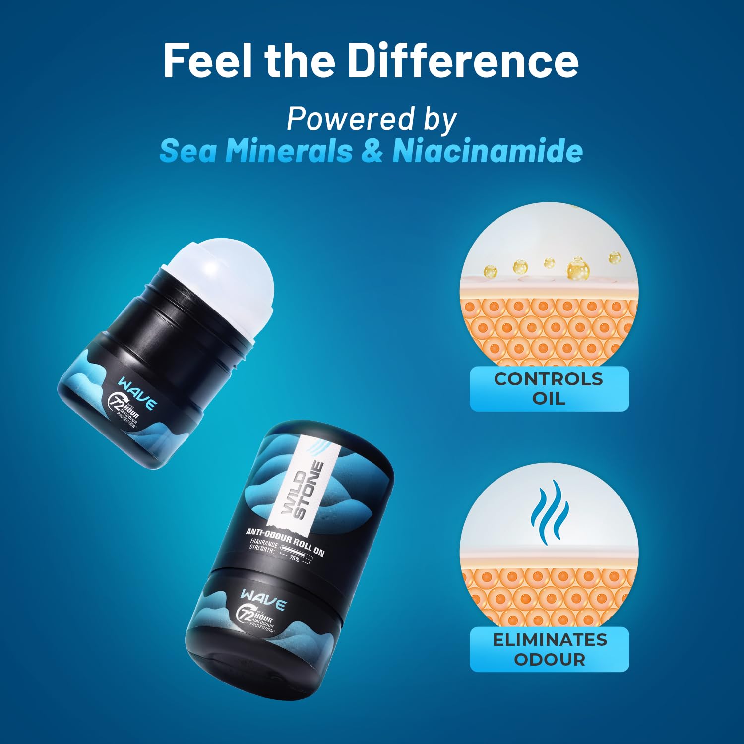 Wild Stone Wave Anti-Odour Roll On For Men, 50ml | Up to 72-Hour Odour Control | With Sea Minerals & Niacinamide | Skin Friendly & Itch Free Deodorant Roll On | Long-Lasting Freshness