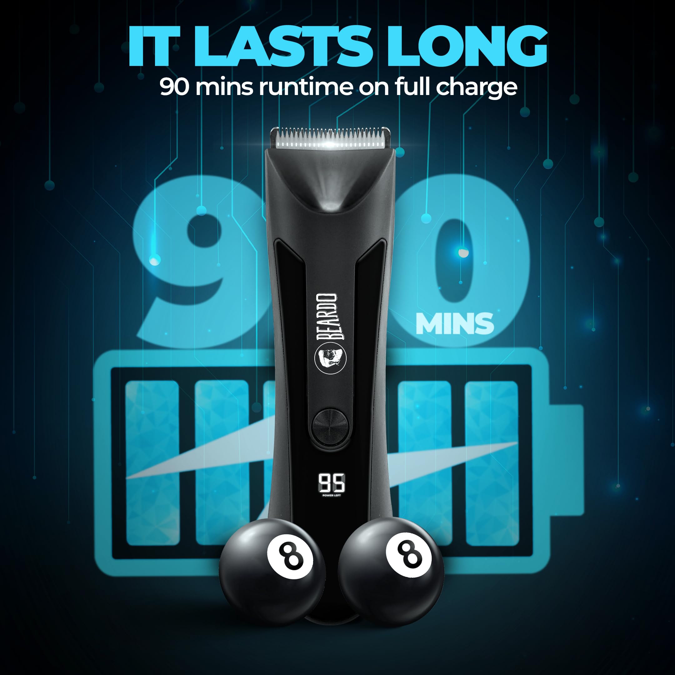 Beardo incrediBALL Trimmer for Men | Ball Trimmer for Men with Skin Safe Tech | No Ni0ramic Blades | Shower friendly IPX5 Water resistant | LED display, LED torch, Dock