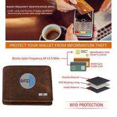 HORNBULL Stella Mens Hunter Brown Purse | Stylist Mens Wallet with RFID Blocking | Wallet Men Brown Genuine Leather Gift Set