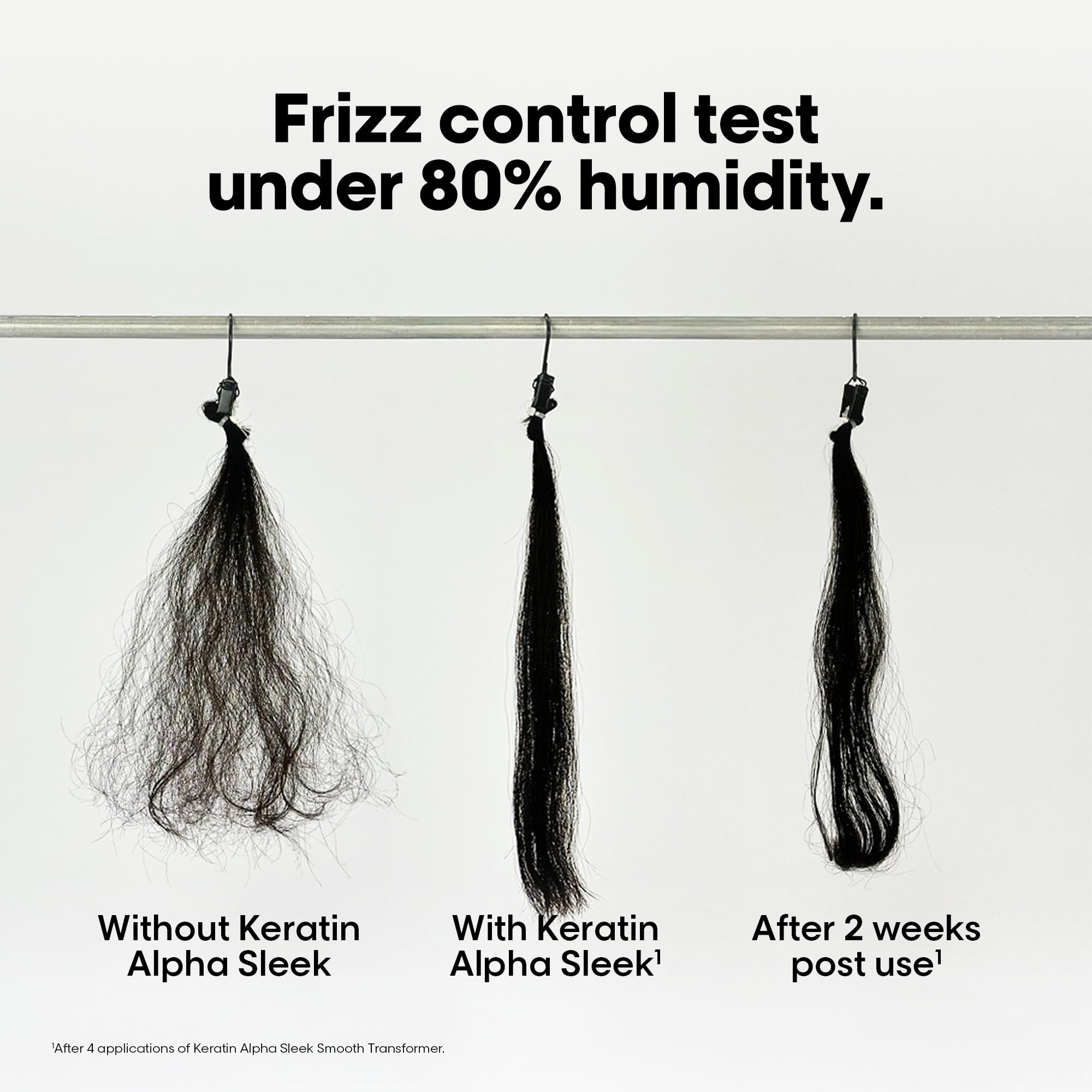 L’Oréal Professionnel Keratin Alpha Sleek Hair Mask for Frizz Control & Smoothness | 84% Less frizz, 5X Instant smoothness | 250 ml