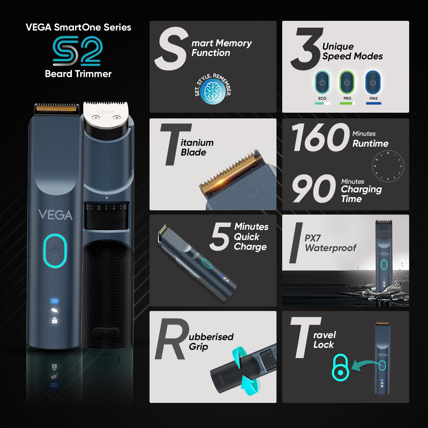 Vega Battery Powered SmartOne Series S2 Beard Trimmer for Men, 160 mins Runtime, IPX7 Waterproof 40 Length Settings, (VHTH-31), Blue - Personal Care Appliances from VEGA - Shop in Sri Lanka at Arcade.lk