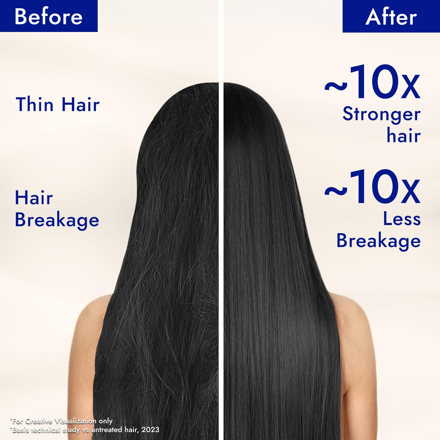 Parachute Advansed Castor & Shea enriched Coconut Hair Oil 300ml | Up to 10x Stronger Hair| Moisturizes & Nourishes Hair | Reduces Hair Fall & Frizz | Prevents Hair Breakage| Vibrant Length & Volume