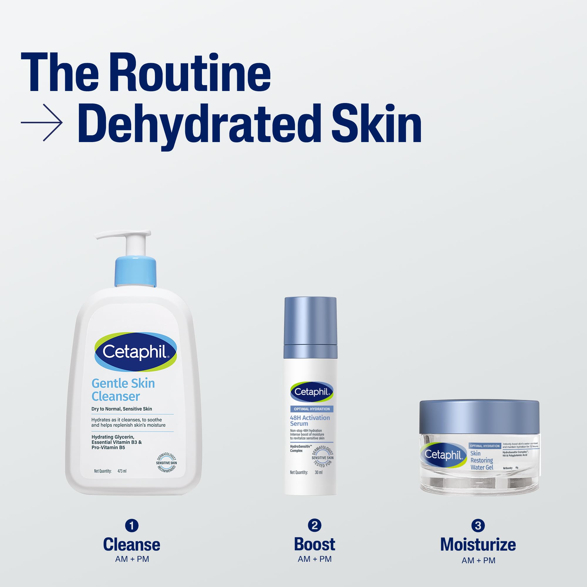 Cetaphil Optimal Hydration Restoring Water Gel 48 g – Lightweight 72H Weightless Hydrating Gel for Dry & Sensitive Skin | Daily Moisturisation Hydro Boost & Skin Refreshing Formula