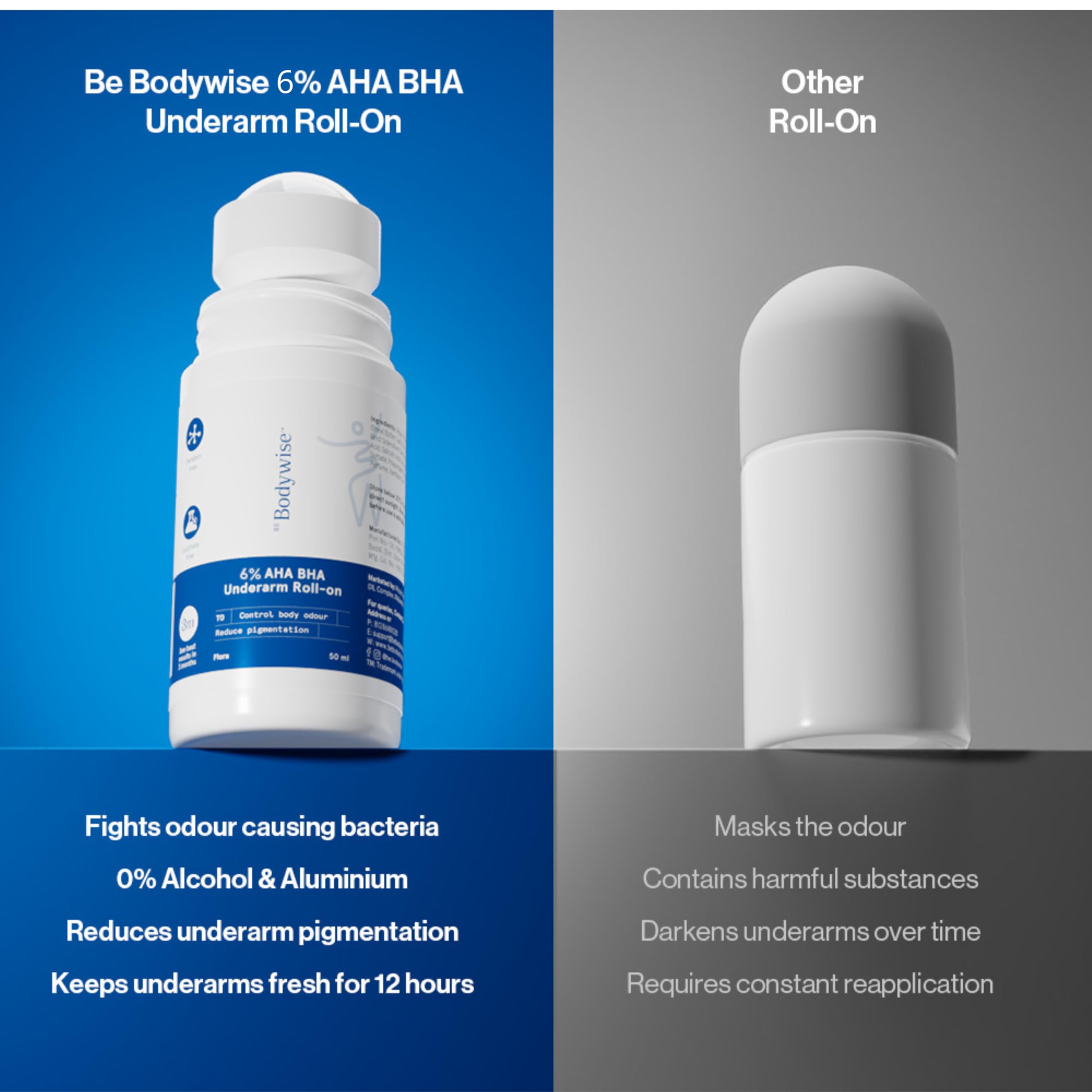 Be Bodywise 6% AHA BHA Underarm Roll-on Deodorant for Even Tone Skin,Reduces Body Odor & Pigmentation | 1% Mandelic, 4% Lactic, 1% Salicylic & Kojic Acid, Alcohol & Aluminum Free |Flora Fragrance,50ml