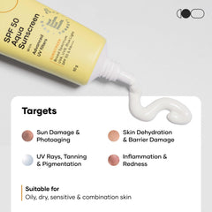 Cureskin SPF 50 Aqua Sunscreen with Advanced UV Filters | Broad Spectrum Sun, UVA, UVB, Blue Light Protection, SPF 50 & PA+++, 50 g (Pack of 1)