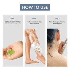 Thriveco Exfoliating Body Wash | Prevents Body Acne, Tan & Dead Skin Removal | With Lactic, Salicylic Acid, Vitamin E & Diacnemide® | Daily Use Shower Gel | For Men & Women | 236ml