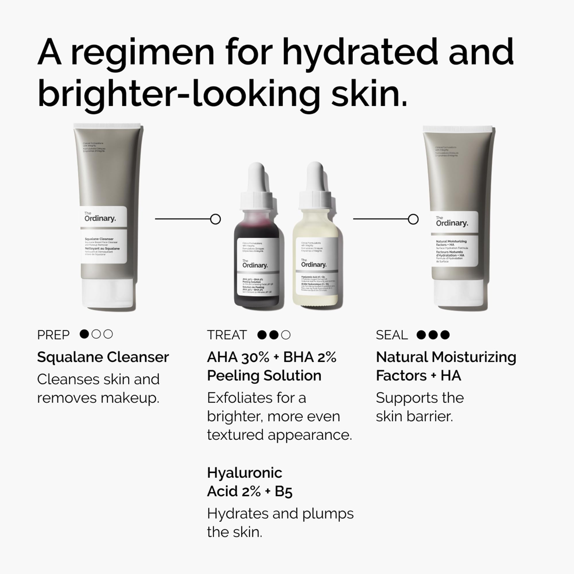 The Ordinary Soothing & Barrier Support Serum, Redness-Reducing & Hydrating Solution for Skin Barrier Recovery, 30ml