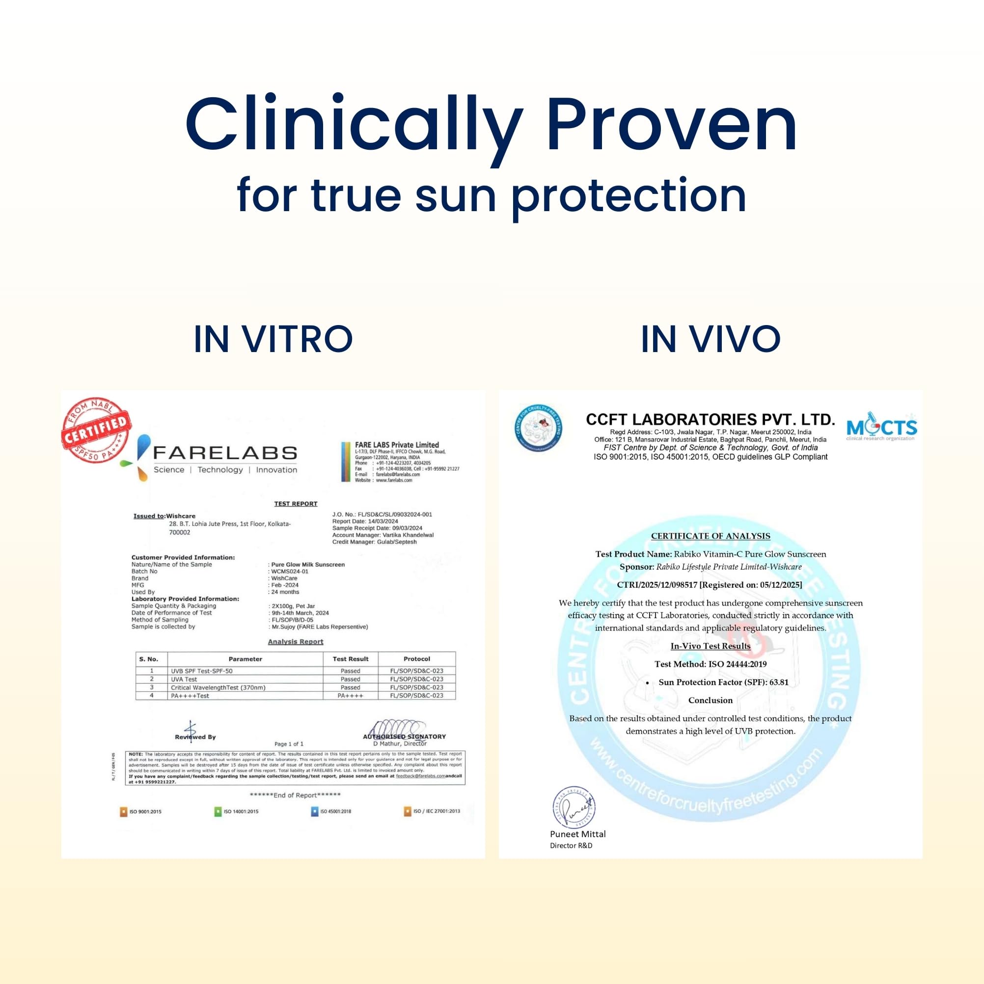 WishCare Vitamin C Pure Glow Milk Sunscreen with SPF 50 PA++++ In-Vivo Tested | Glowing Skin with Broad Spectrum Protection | Ultra Lightweight, Oil Free & No White Cast | For All Skin Types | 50ml