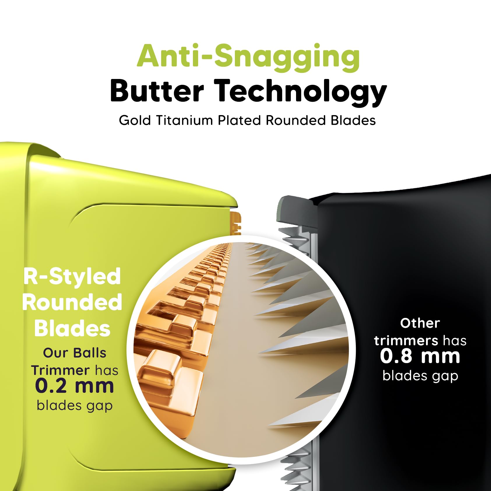 LetsShave Battery Powered Trimmer for Men's Private Parts - Skin Safe 'R' Blades, 90Min Runtime, Water Proof - Body Groomer for Pubic Hair and Groin