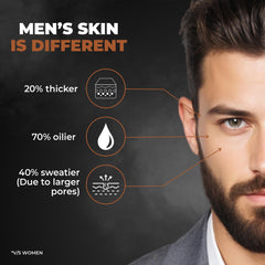 Beardo DeTan Peel off Face Mask for Men, 100g | Coffee Extract to Remove Tan & Deep Cleansing, Defeat Blackheads & Whiteheads, Face Mask for Glowing Skin