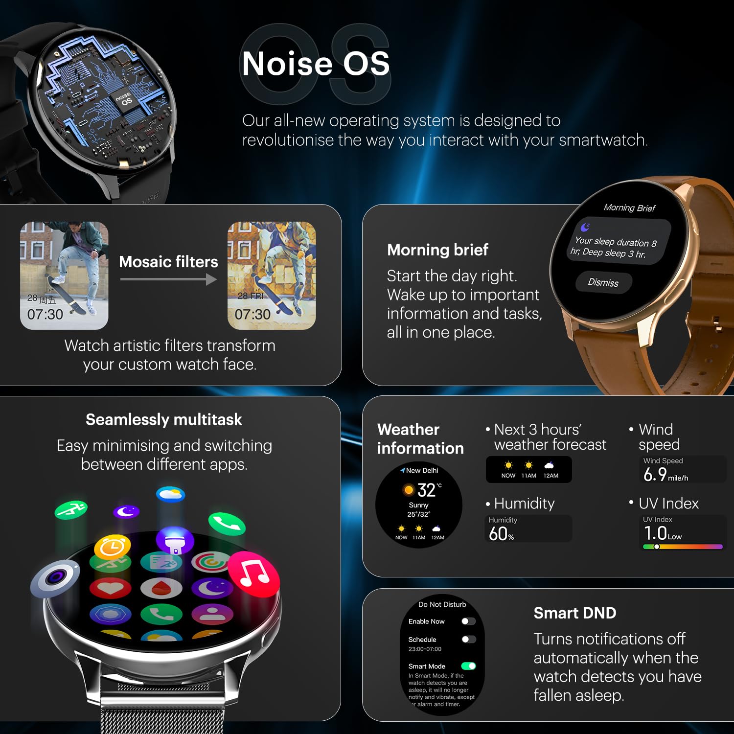 Noise Vortex Plus 1.46" AMOLED Display, AoD, BT Calling, Sleek Metal Finish, 7 Days Battery Life, All New OS with 100+ Watch Faces & Health Suite (Black)