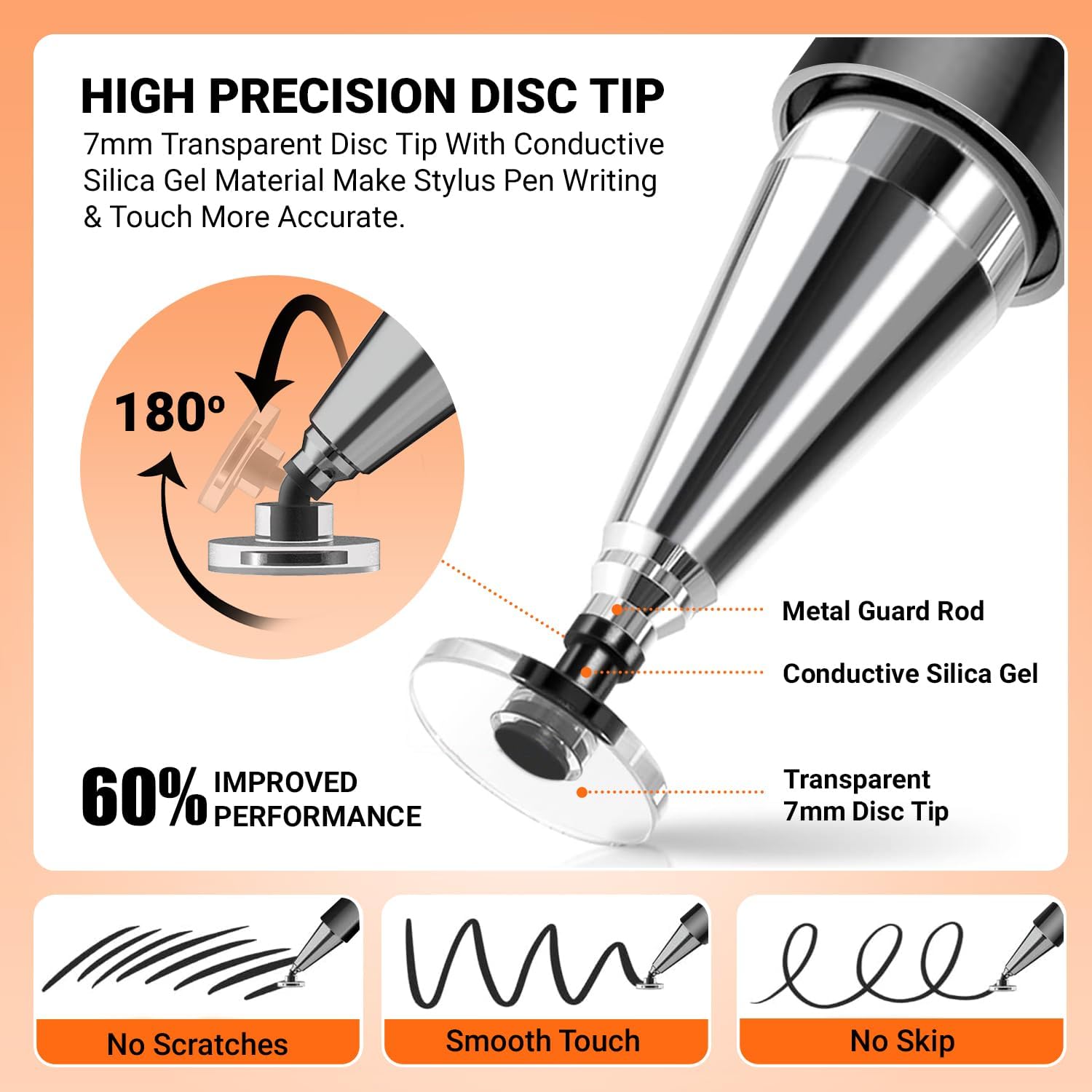 Tukzer Universal Stylus Pen for Smartphone/Tablet/iPad/Pro/Air/iPhone/iOS/Android/All Touch Screens Devices| Fine Point Disc Tip, Lightweight Aluminum Body Magnetic Cap Drawing Writing (White)