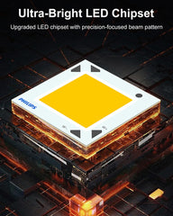 PHILIPS 5W Headlamp, 1000mAh Rechargeable Headlight with Headband, Touch Free Smart Gesture Contaol, 140 ° Tilt, 450LM Super Bright LED Head Light for Camping, Hiking, Fishing, Cycling