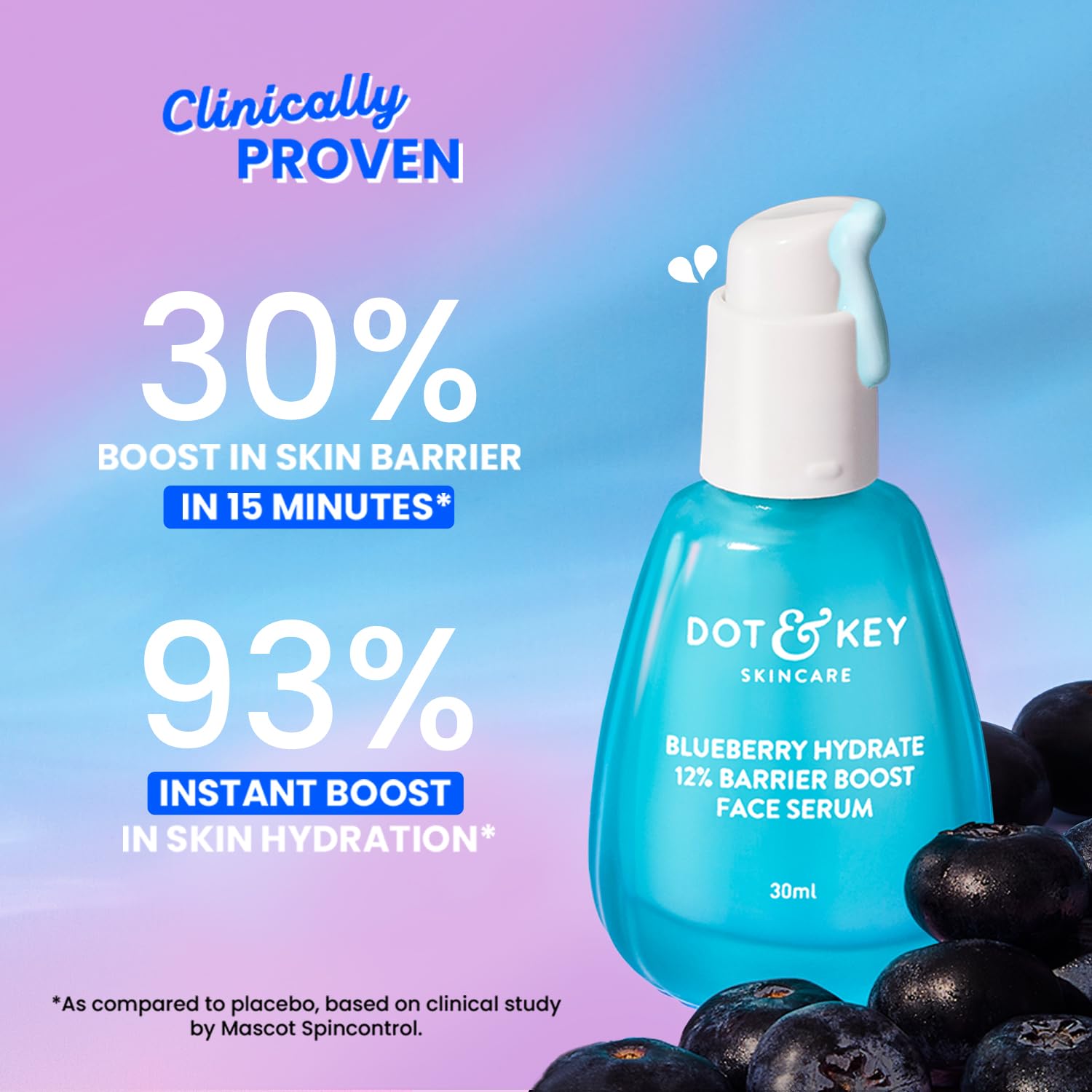 Dot & Key Blueberry Hydrate 12% Barrier Boost Serum with 7 Ceramides | Niacinamide & Hyaluronic Acid, Reduces Dark Spots, Brightens Skin, Provides Intense Hydration & Repairs Skin Barrier | 30ml