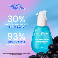 Dot & Key Blueberry Hydrate 12% Barrier Boost Serum with 7 Ceramides | Niacinamide & Hyaluronic Acid, Reduces Dark Spots, Brightens Skin, Provides Intense Hydration & Repairs Skin Barrier | 30ml
