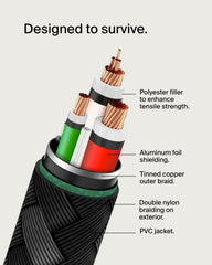 Belkin Apple Certified Braided USB-C to USB-C Cable (1 Meter) for iPhone 17, Air, Pro, Pro Max, 16, 15, Samsung Galaxy S25, S24, Galaxy Note, Google Pixel 10, iPad Pro | Black